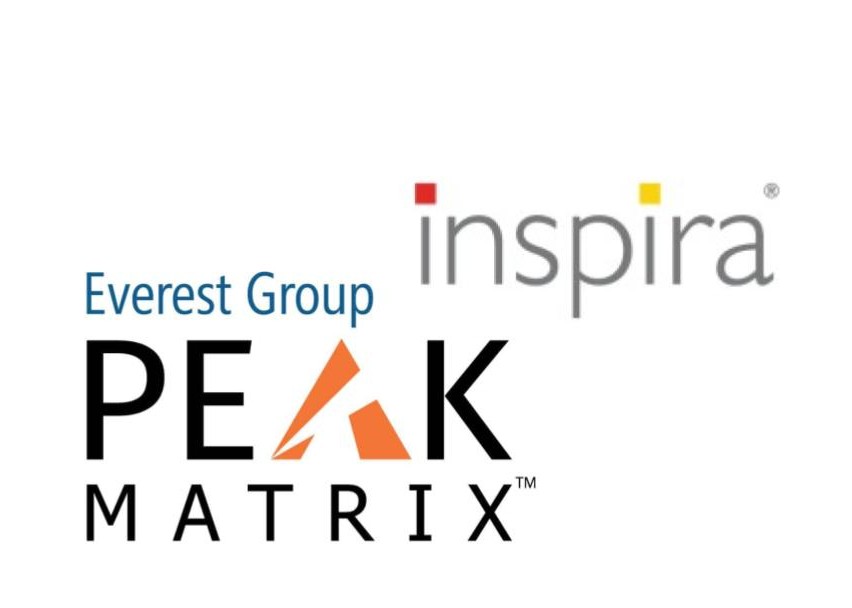 Inspira Enterprise Named a Leader in Everest Group’s 2025 Cybersecurity Services PEAK Matrix for Mid-Market Enterprises