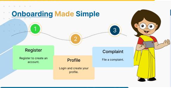 e-Jagriti transforms consumer justice: over 2.75 lakh users join digital grievance platform in 2025