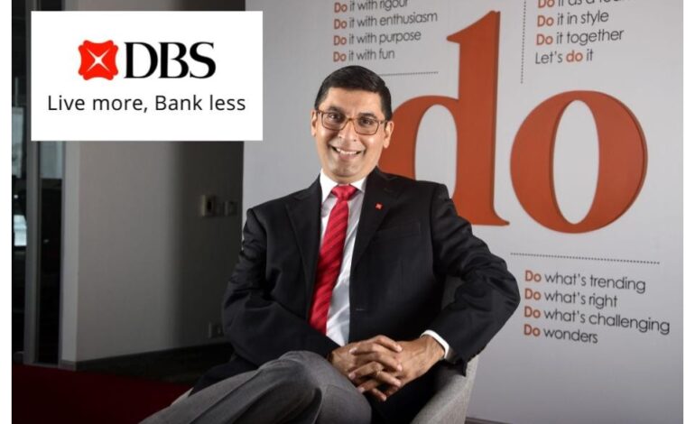 DBS Bank India Extends ₹670 Crore Sustainability-Linked Trade Facility to Indorama