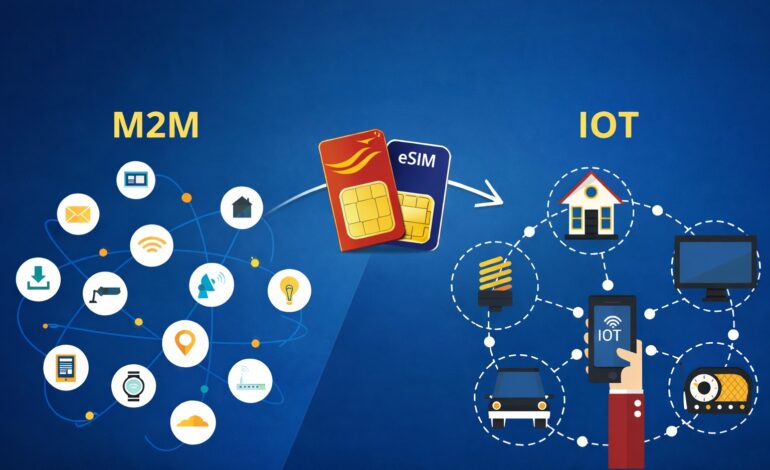 TRAI Recommends New Regulatory Framework for Use of Foreign SIM/eSIM Cards in Export-Oriented IoT and M2M Devices