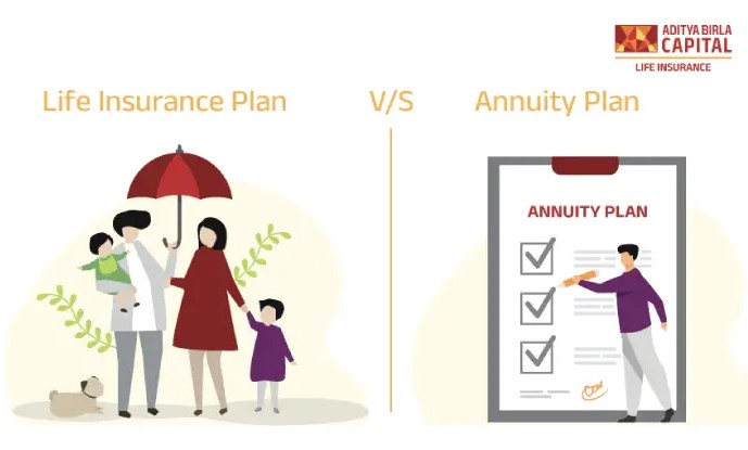 Aditya Birla Sun Life Insurance Secures IRDAI Approval for Index-Linked Guaranteed Annuity Plan