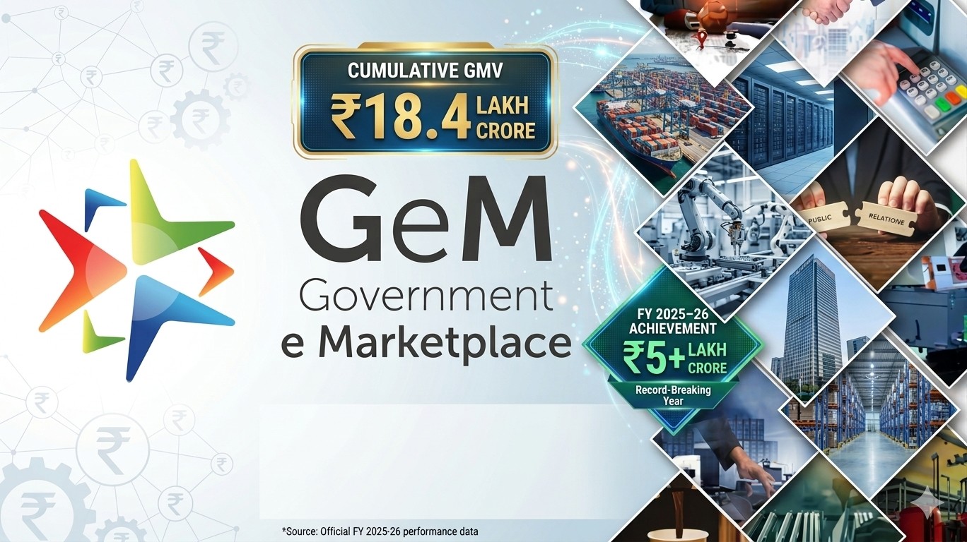 GeM Crosses ₹18.4 Lakh Crore GMV, Strengthens Role in Digital Public Procurement