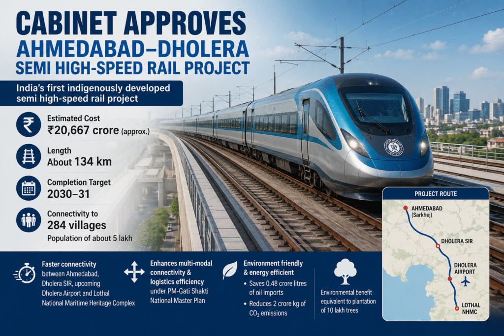 According to the government, the new railway line will provide faster connectivity between Ahmedabad, Dholera Special Investment Region (SIR), the upcoming Dholera Airport and the Lothal National Maritime Heritage Complex.