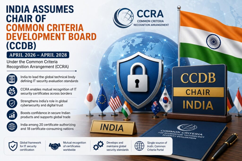 The appointment marks a significant milestone for India in the global cybersecurity and IT security standards ecosystem, reflecting the country’s expanding influence in international digital governance and secure technology frameworks.