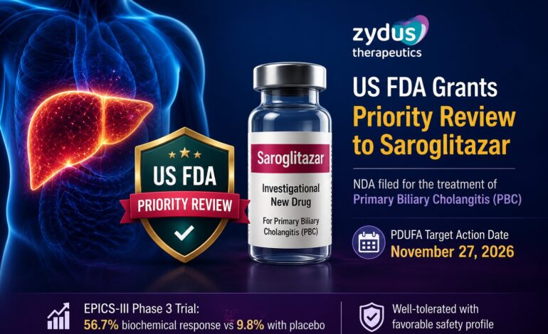 Zydus Drug for Rare Liver Disease Gets US FDA Priority Review