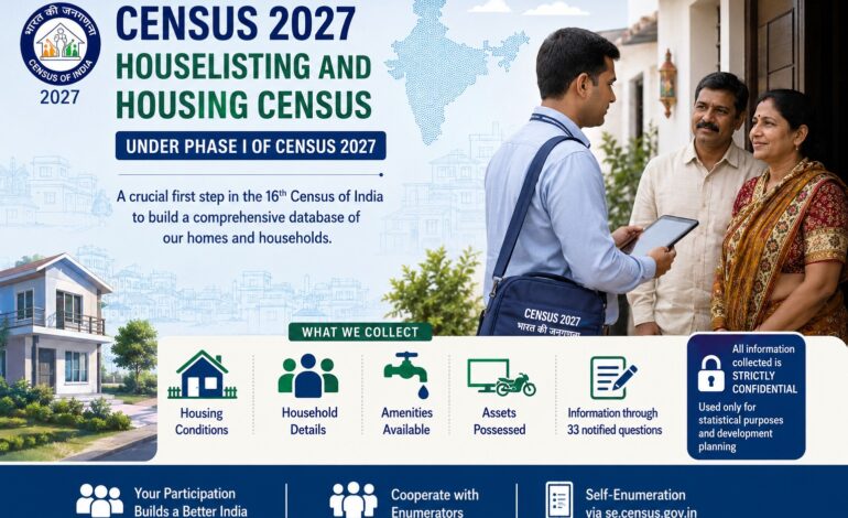 Digital Census Push Gains Momentum as Self-Enumeration Opens in Four More States, MCD
