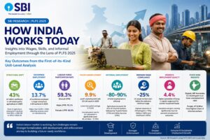 SBI Research: India’s Labour Market Undergoing Structural Shift as Informal Employment Remains Dominant