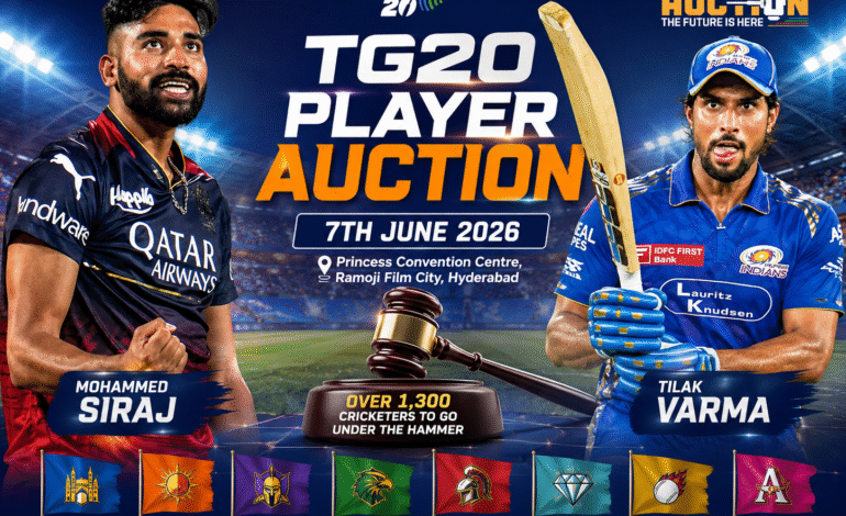 TG20 Cricket League Set for Grand Auction Debut as Mohammed Siraj, Tilak Varma Enter Player Pool