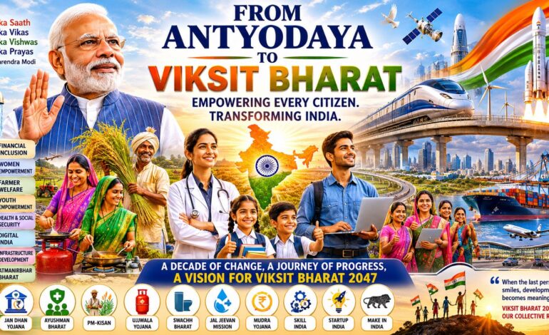 From Antyodaya to Viksit Bharat: How 12 Years of Policy Transformation Are Reshaping India