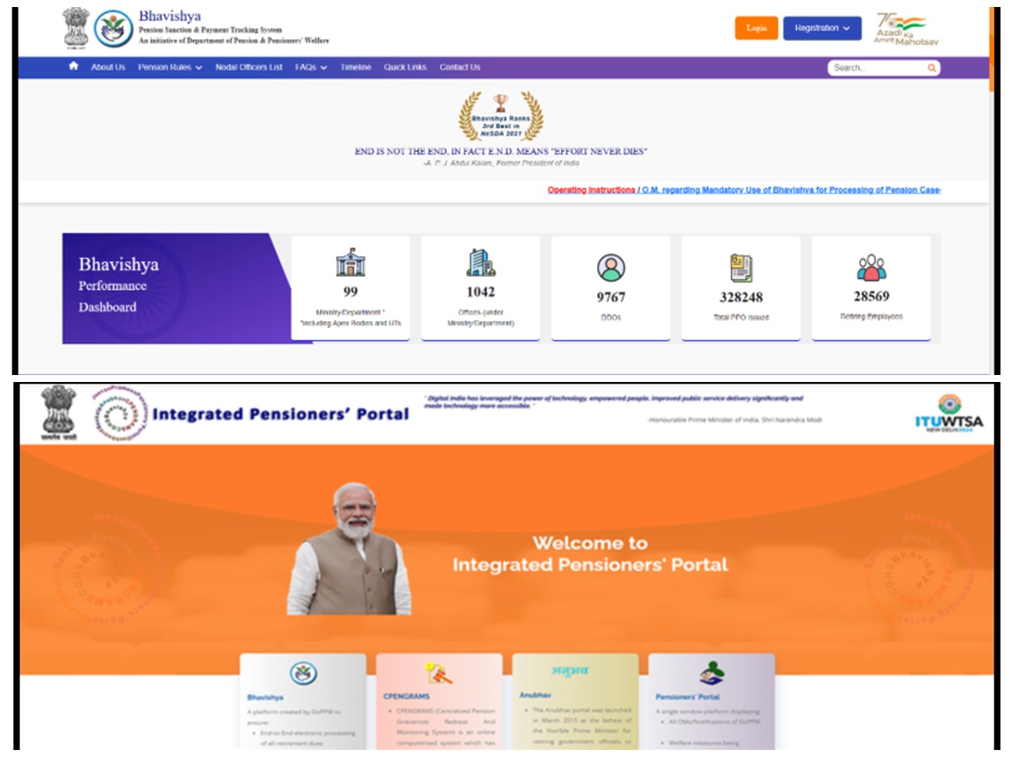12 Years of Pension Reforms: Bhavishya Platform Drives Faster, Paperless Pension Processing
