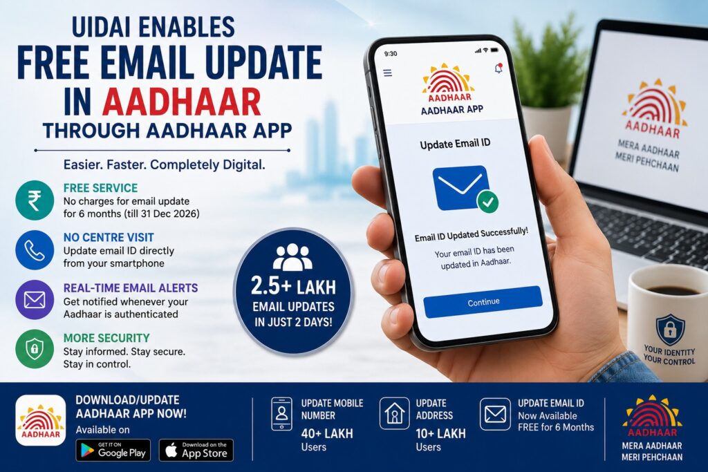 The new facility became effective on July 1, 2026, and will remain available free for six months through the Aadhaar App.