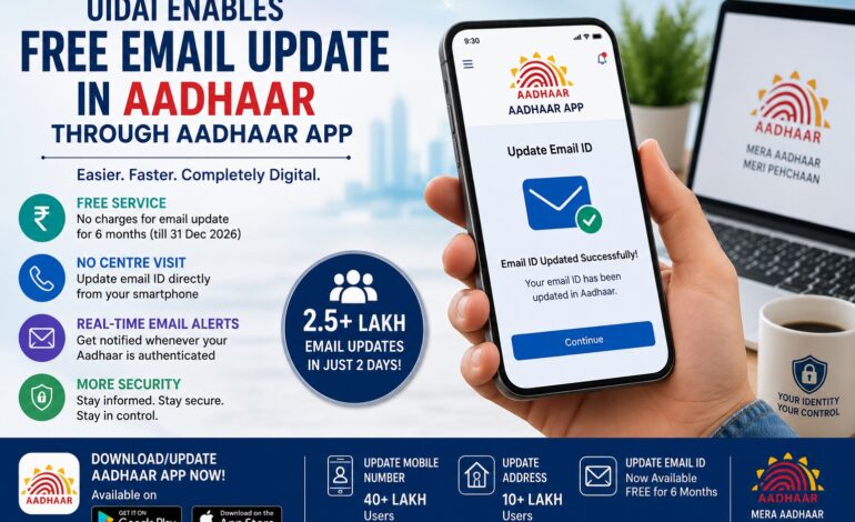 UIDAI Makes Aadhaar Email Updates Free Through Aadhaar App for Six Months