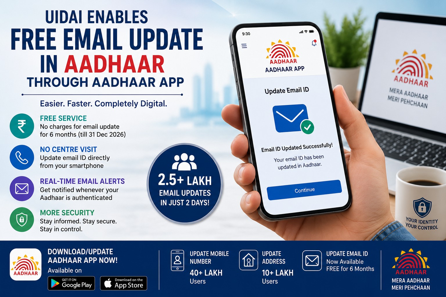 UIDAI Makes Aadhaar Email Updates Free Through Aadhaar App for Six Months