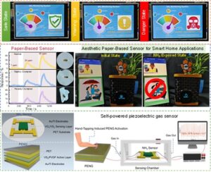 Indian scientists develop ultra-sensitive wearable ammonia sensor that works without batteries