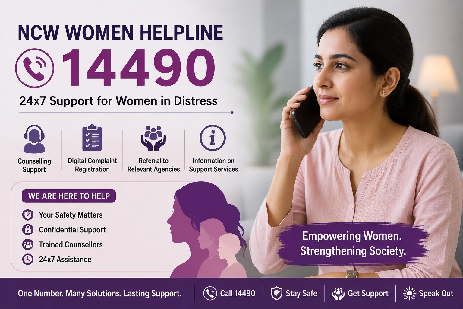 NCW’s 24×7 Digital Women Helpline 14490 Offers Nationwide Support for Women in Distress