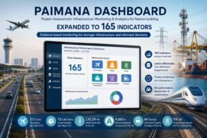 MoSPI expands infrastructure performance dashboard to 165 indicators for evidence-based policymaking