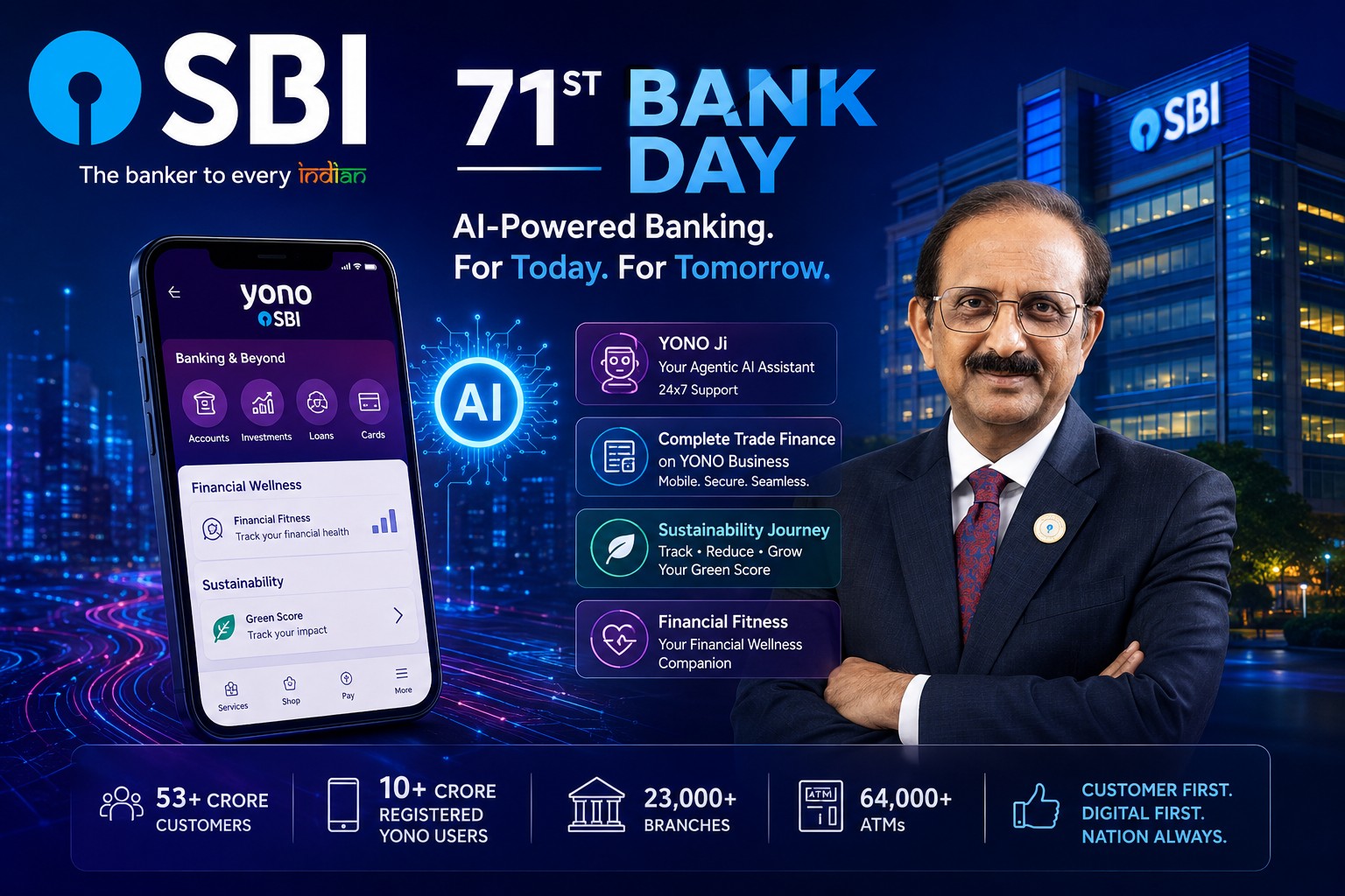 SBI Marks 71st Bank Day with AI-Powered Banking, Expands YONO for Retail and Business Customers