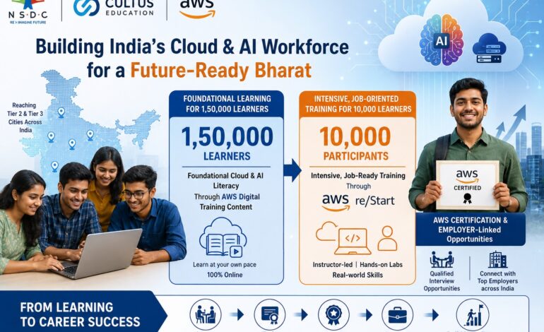 NSDC, Cultus and AWS launch nationwide cloud and AI skilling initiative for 1.5 lakh learners