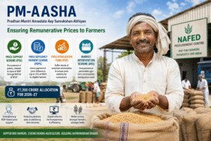 PM-AASHA gets ₹7200 crore allocation as government expands MSP-based price support for farmers