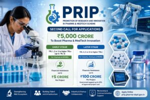₹5000 crore PRIP scheme opens second call to boost pharma and MedTech innovation