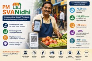 PM SVANidhi pushes street vendors deeper into formal credit economy: Govt