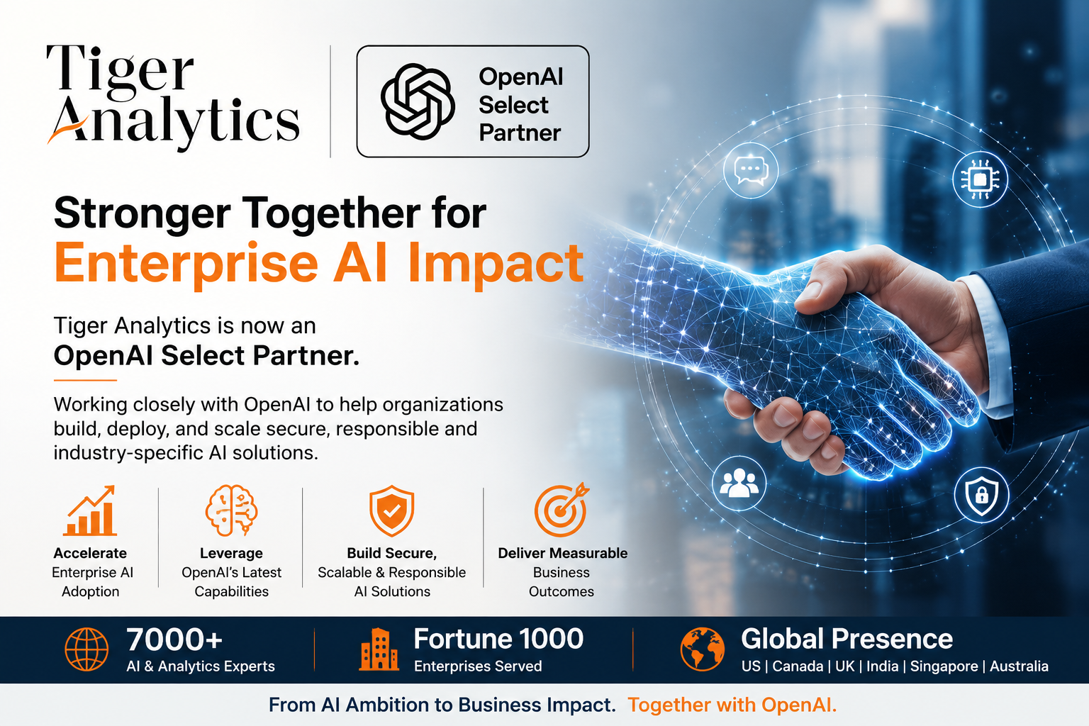 Tiger Analytics named OpenAI Select Partner to accelerate enterprise AI adoption