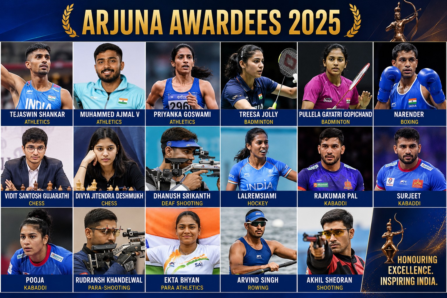 National Sports Awards 2025 announced with 17 Arjuna Awardees