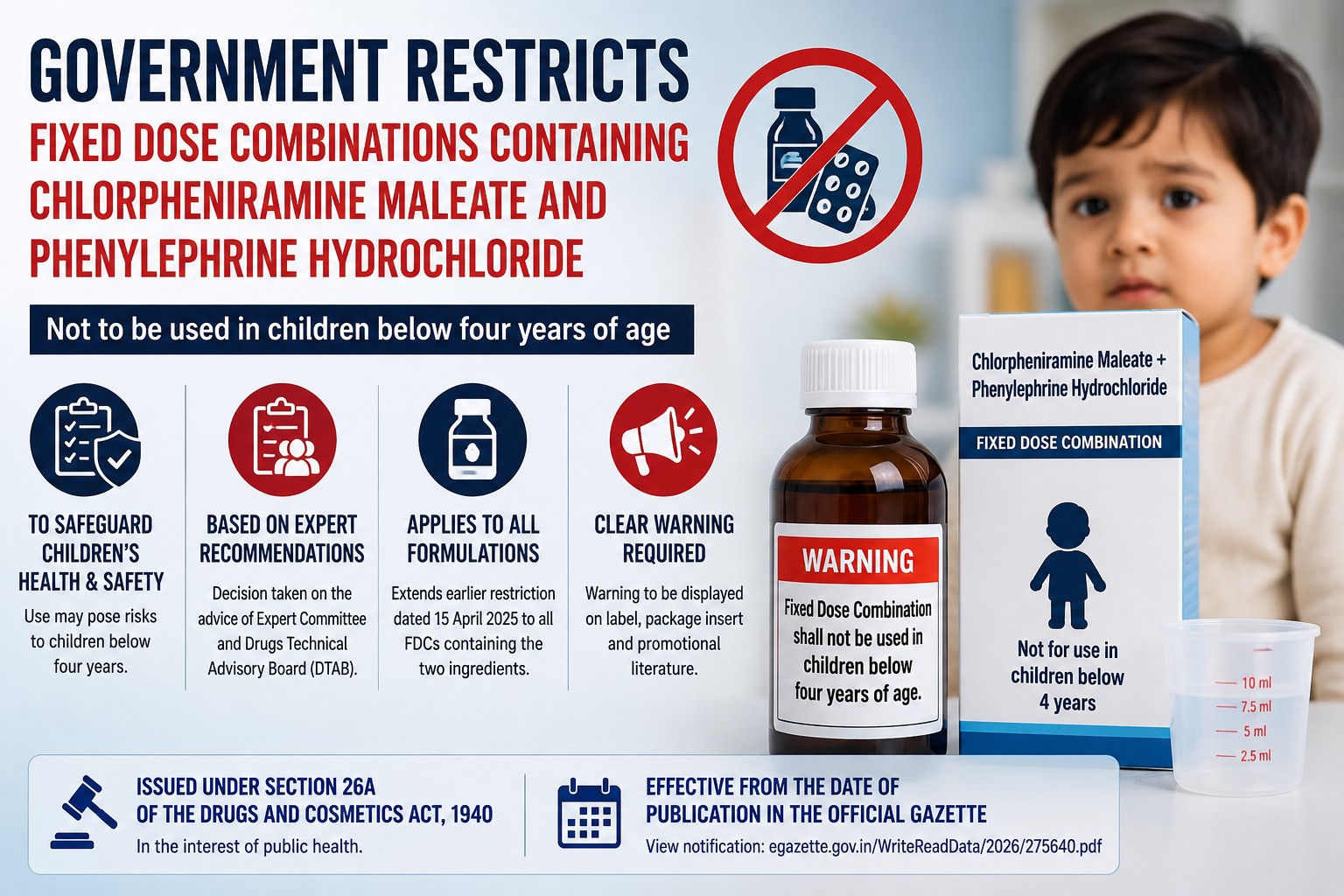 Government restricts common cold medicine combinations for children below four