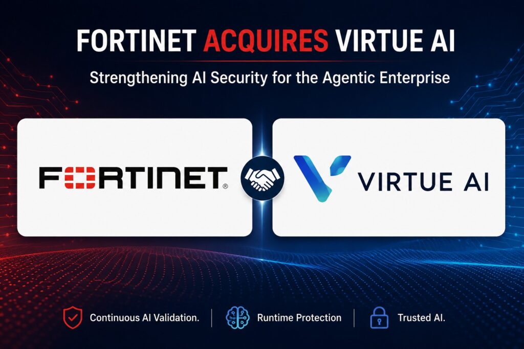 Virtue AI's technology is expected to complement Fortinet's existing AI security capabilities, including FortiAIGate, which protects large language models against threats such as prompt injection, data leakage, model poisoning and excessive resource consumption.