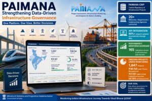 Centre expands PAIMANA into a data-driven infrastructure command platform