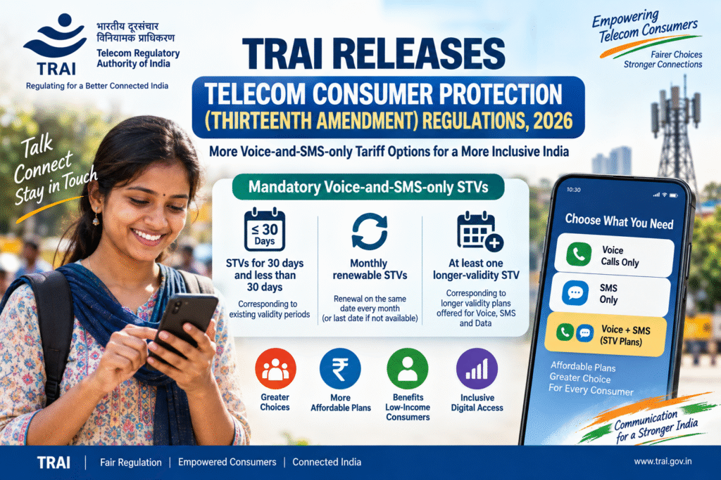 The amendment follows TRAI’s observation that the availability of voice-and-SMS-only STVs remained limited, with most such vouchers concentrated around longer validity periods.
