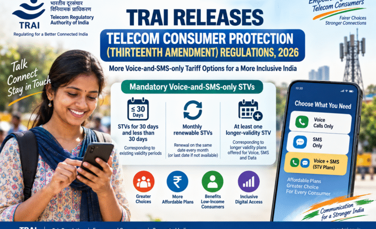 TRAI mandates more voice-and-SMS-only tariff options for telecom consumers