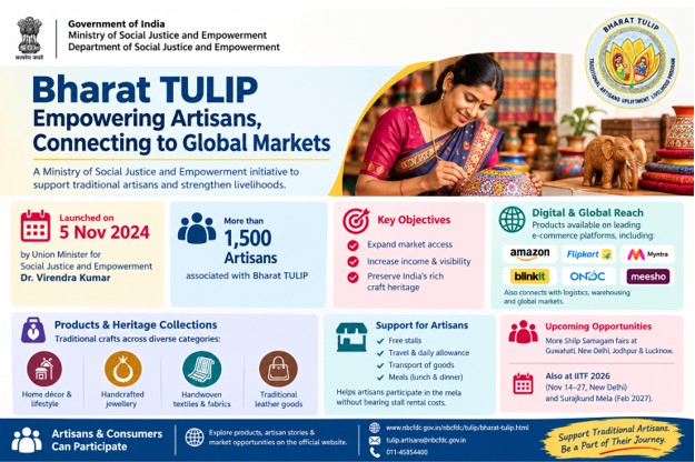 BHARAT TULIP connects traditional artisans with wider markets through digital platforms