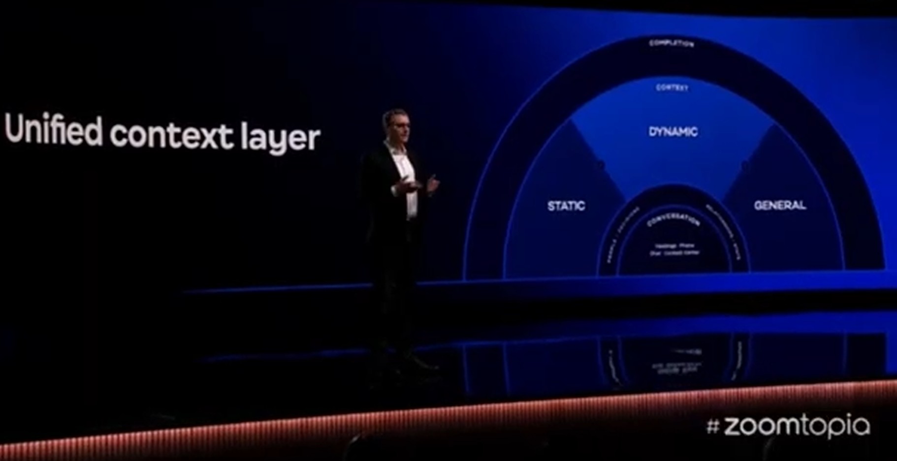 Zoom expands developer platform with 15 AI services and broader assistant integrations